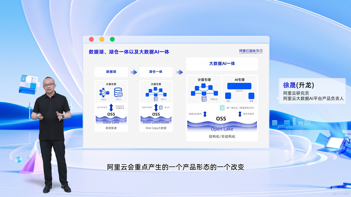 飞天发布时刻：大数据AI平台产品升级发布_大数据