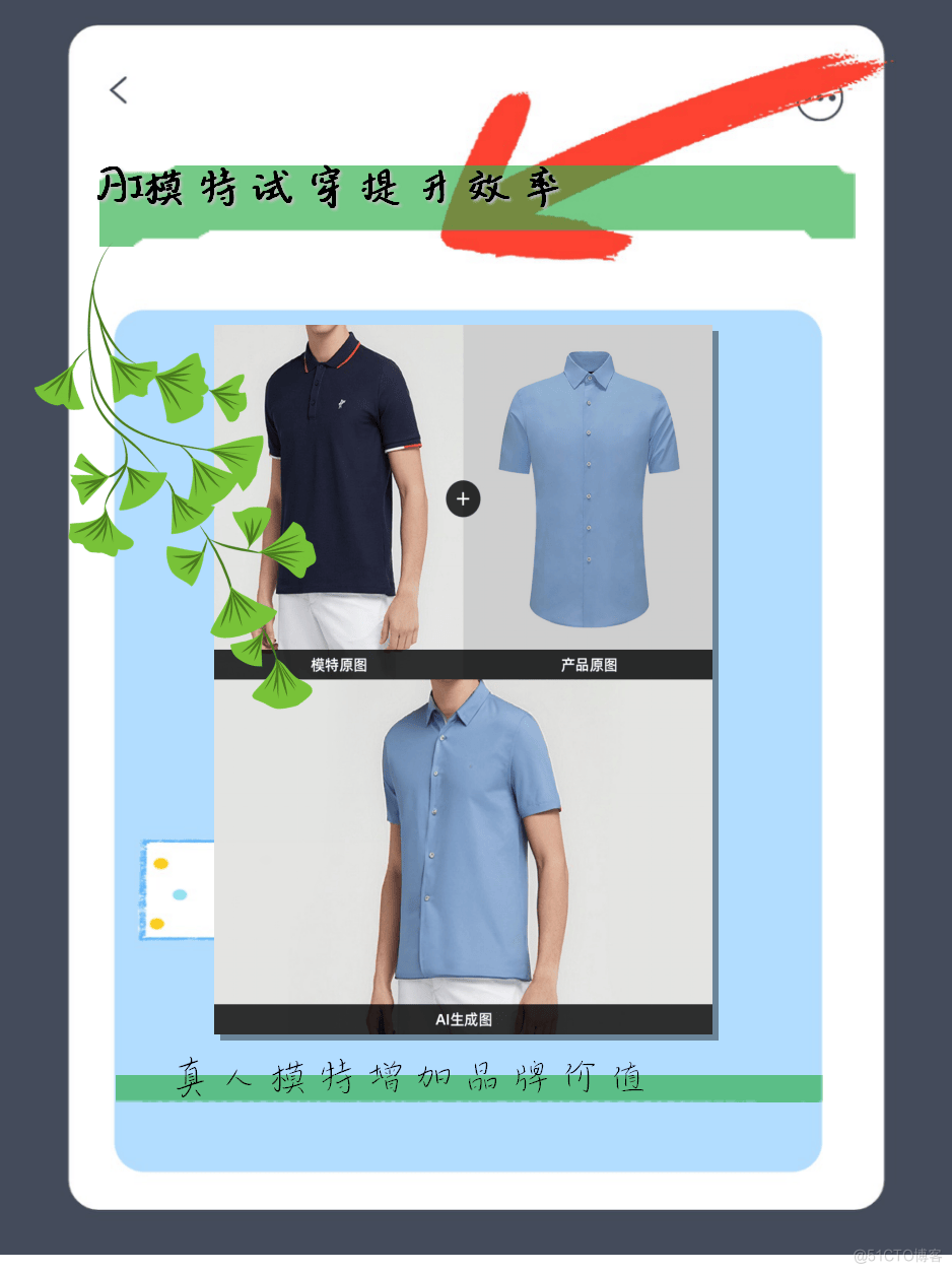 AI模特试穿图一键生成，电商模特商拍何去何从_迭代_12