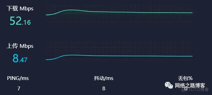 华为防火墙智能选路篇之链路权重（带宽）负载分担_DNS_04