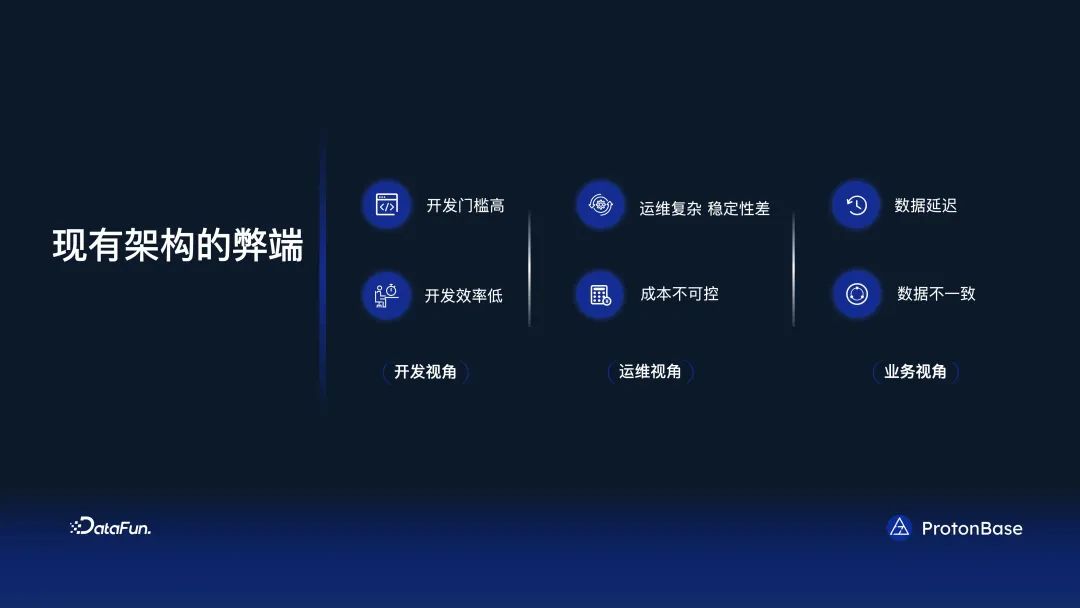 分布式 Data Warebase - 让数据涌现智能_语言模型_23