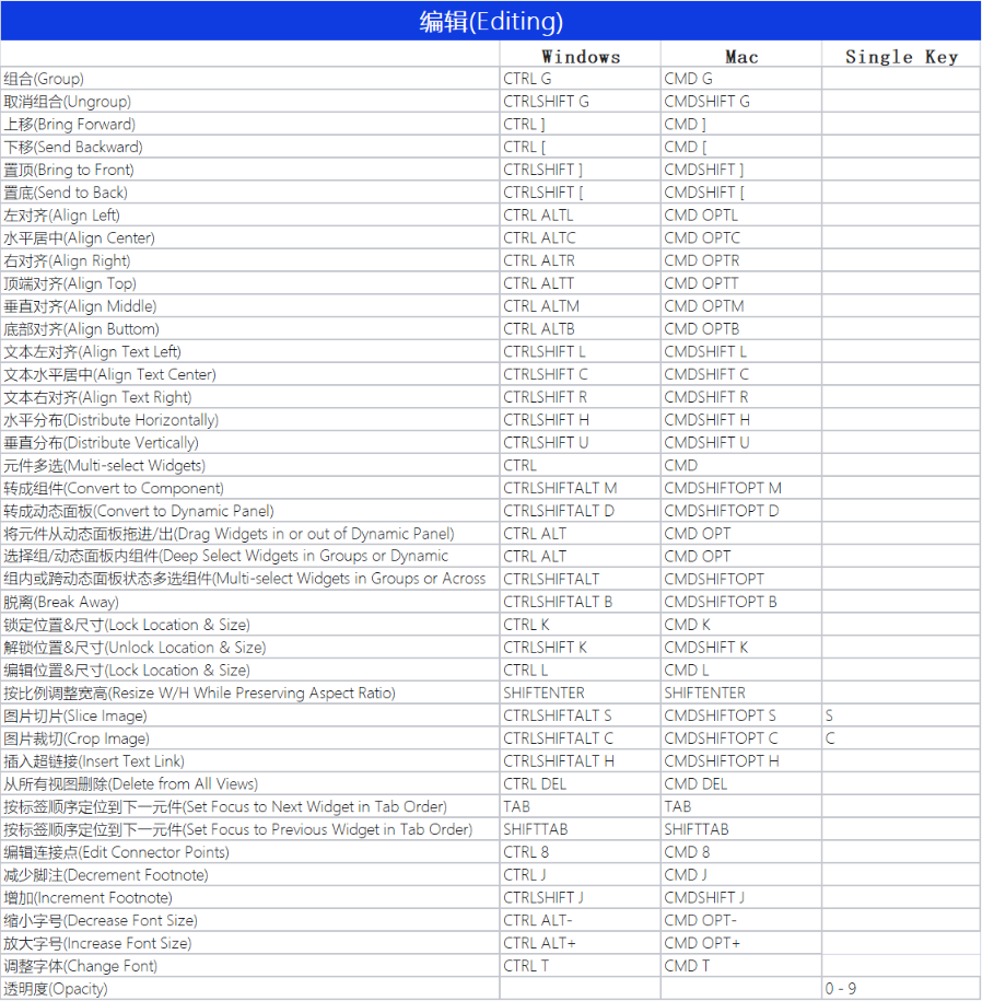 Axure 9 保姆级使用教程_UI_18