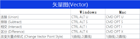 Axure 9 保姆级使用教程_原型设计_19