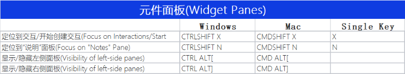 Axure 9 保姆级使用教程_UI_22