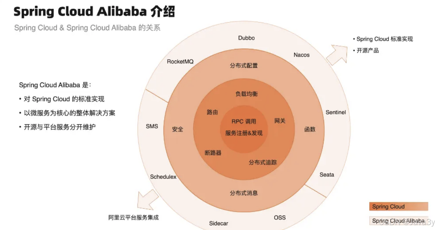 小厂也是厂，3000我也干_开源_04