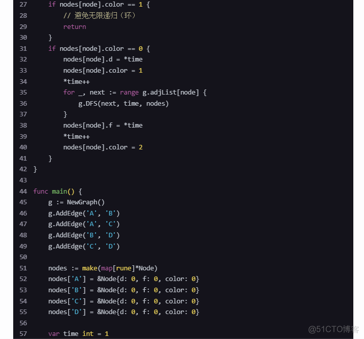 文心一言 VS 讯飞星火 VS chatgpt （317）-- 算法导论22.3 9题_结点_03