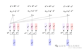 2.2 大模型算法基础：Transformer —— 《带你自学大语言模型》系列