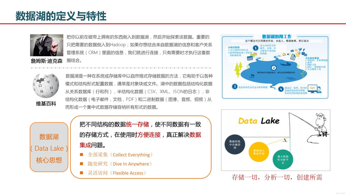 大数据湖体系规划与建设方案（51页PPT）_数据仓库_06