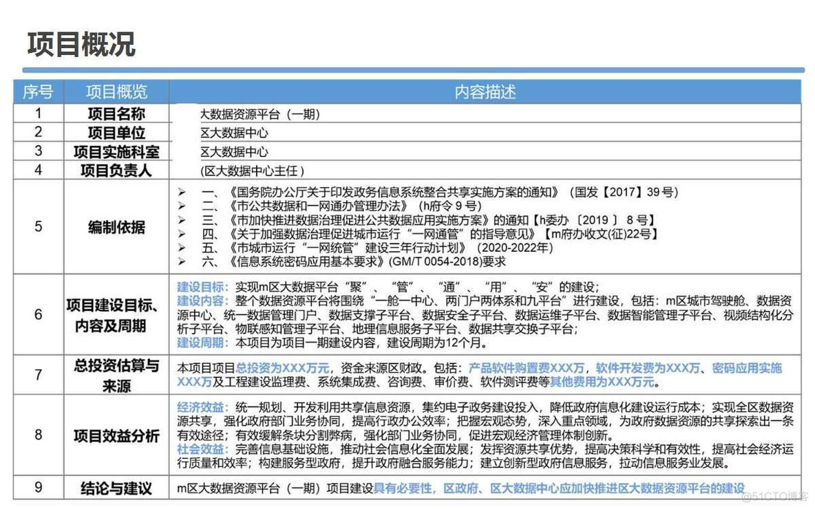 大数据资源平台建设可行性研究方案（58页PPT）_大数据_03