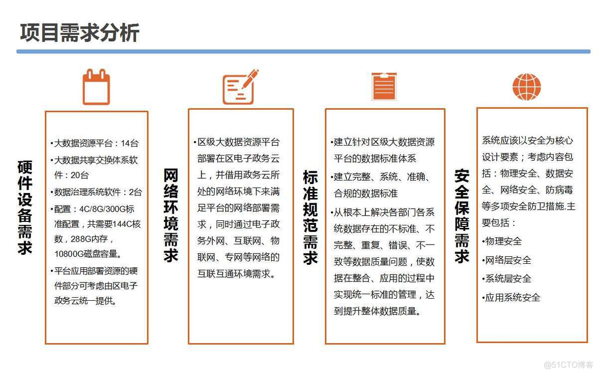 大数据资源平台建设可行性研究方案（58页PPT）_数据处理_11