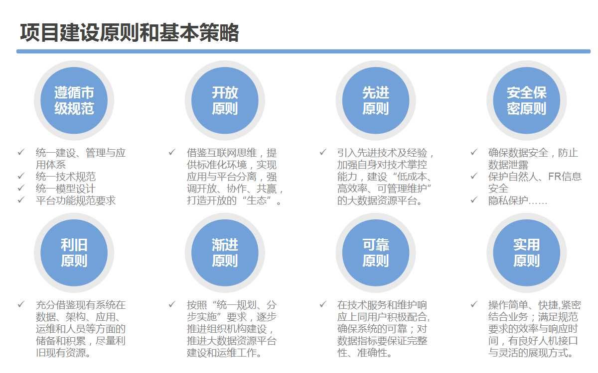 大数据资源平台建设可行性研究方案（58页PPT）_可扩展_14