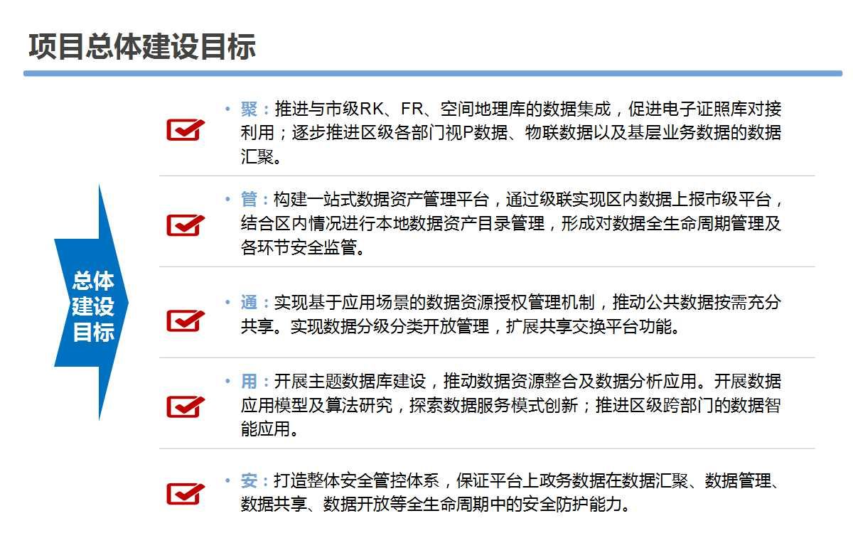 大数据资源平台建设可行性研究方案（58页PPT）_数据处理_18