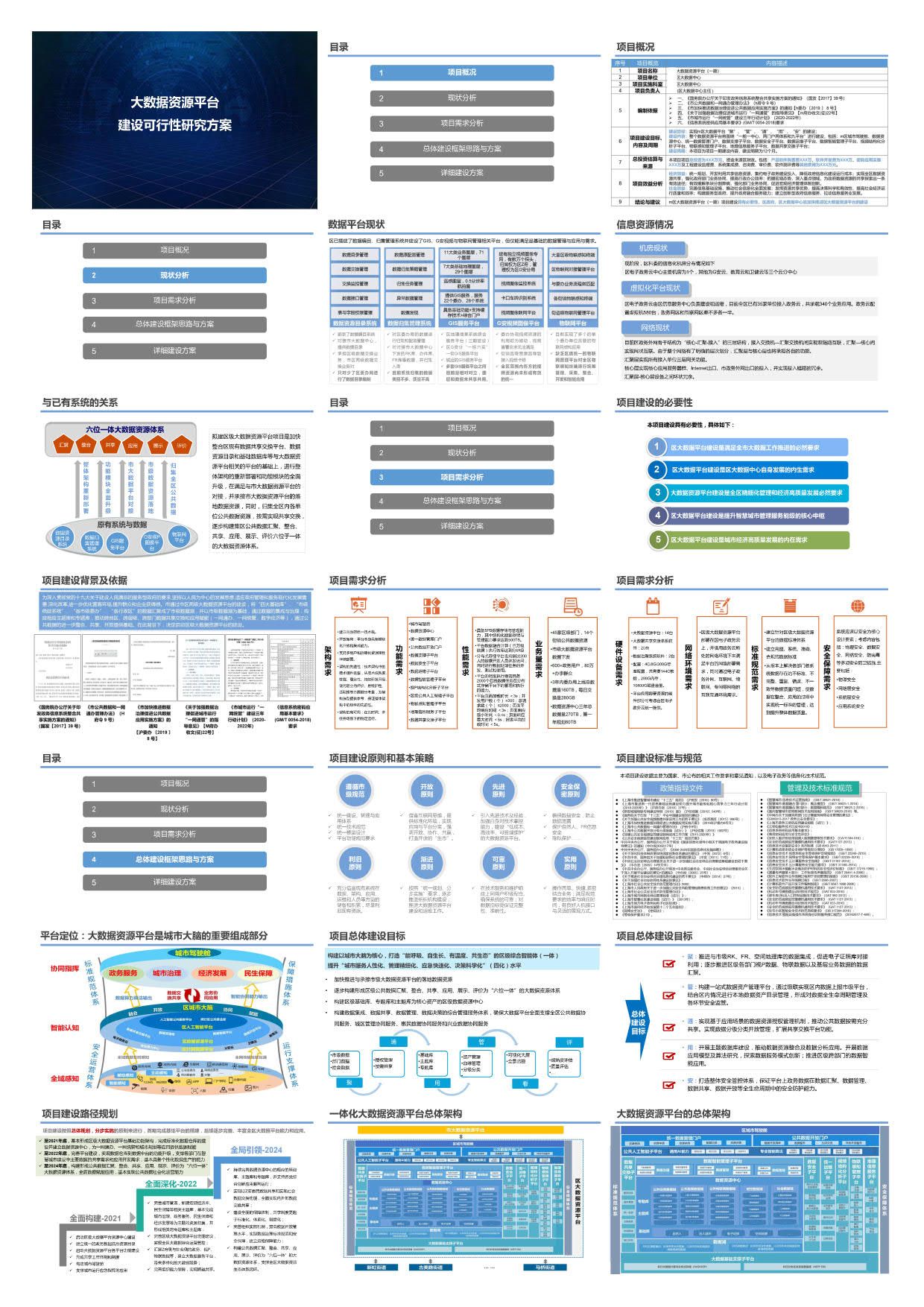 大数据资源平台建设可行性研究方案（58页PPT）_数据处理_19
