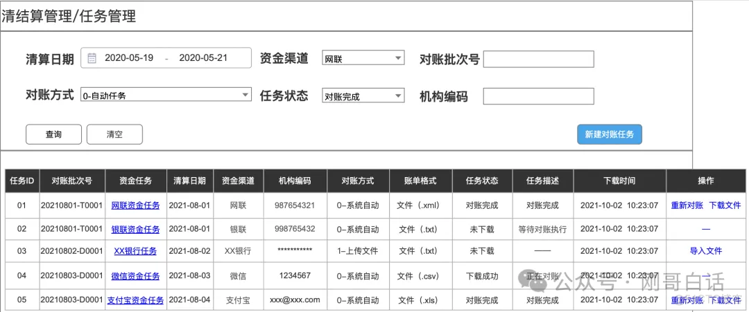 支付三大黑盒之一清结算系统_主键_18