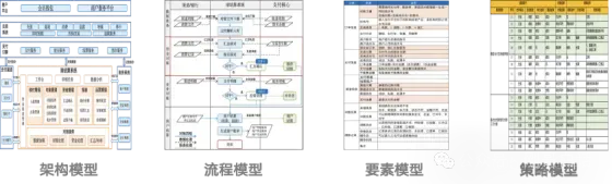 支付三大黑盒之一清结算系统_数据_25