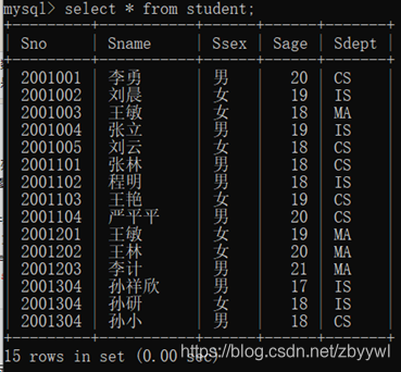 MySQL创建教师任课关系表 数据库创建教师表步骤_mysql_02