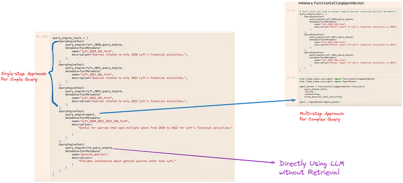 Advanced RAG 11：对用户输入的内容进行「分类处理」和「再优化」_AI_03