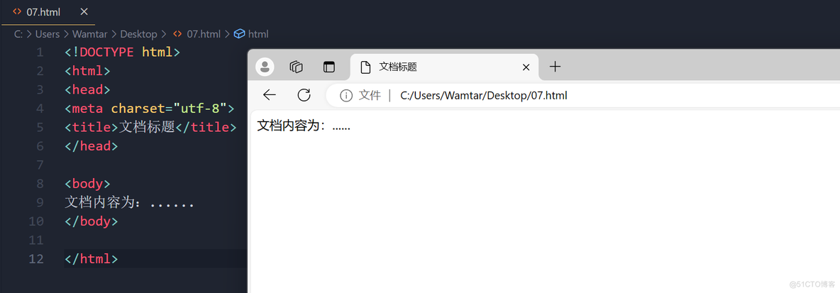 理解 HTML 头部：从基础到进阶——WEB开发系列07_样式表