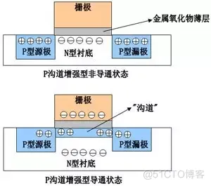 51c嵌入式~合集3_嵌入式_13