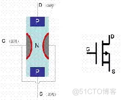 51c嵌入式~合集3_嵌入式_15