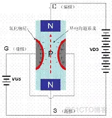 51c嵌入式~合集3_嵌入式_17