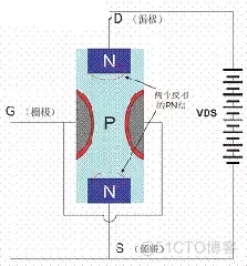 51c嵌入式~合集3_嵌入式_16