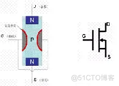 51c嵌入式~合集3_嵌入式_14