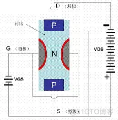 51c嵌入式~合集3_嵌入式_21