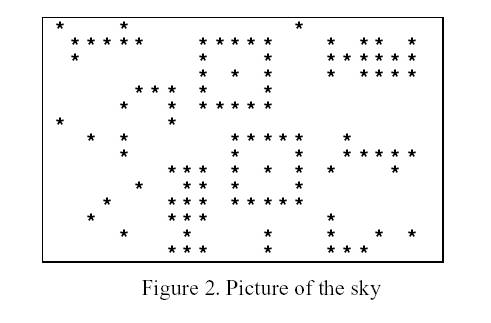 POJ1175:Starry Night(bfs)_#include_02