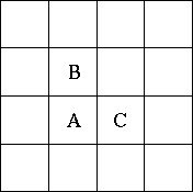 The Die Is Cast(poj 1481简单的双dfs)_i++