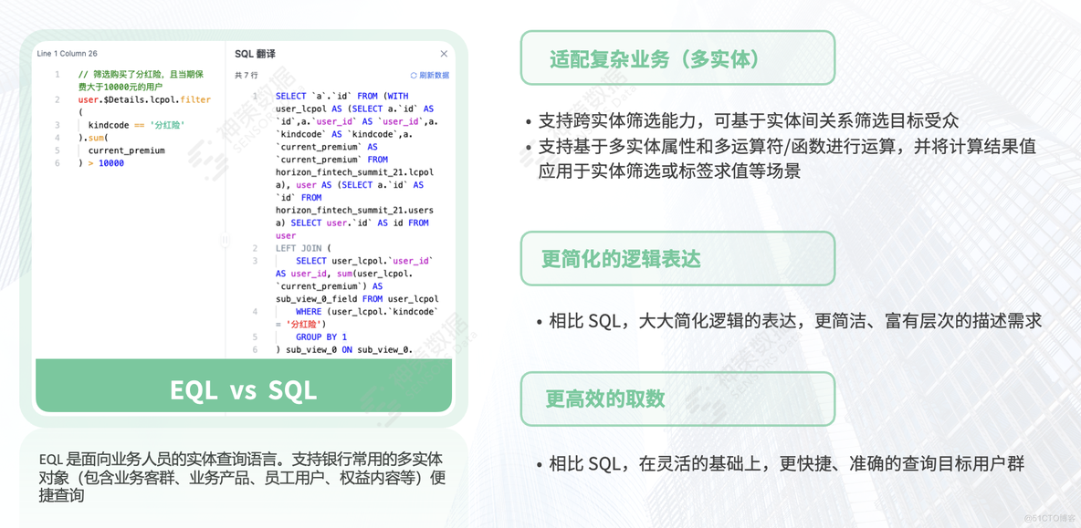 客户标签加工，企业个性化营销利器_用户运营_05