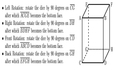 HDU5012:Dice（bfs模板）