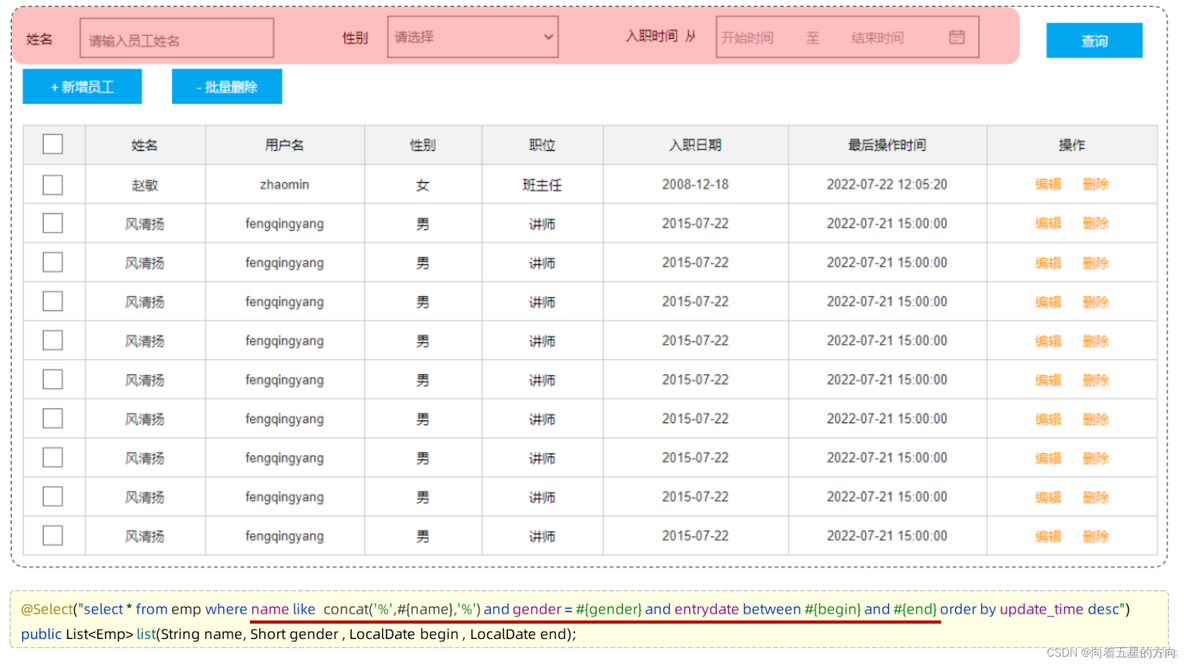 Javaweb之Mybatis的动态SQL的详细解析_测试方法