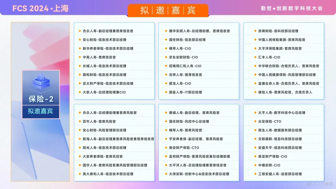 官宣开启 | FCS 2024 银行&保险数字科技大会正式起航，10月18日上海见！_大数据_11