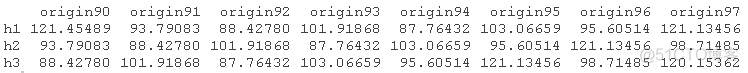 【视频讲解】滚动回归Rolling Regression、ARIMAX时间序列预测Python、R实现应用_回归_10