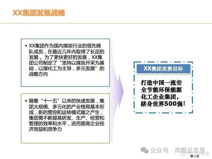 315页PPT|某大型煤化工集团数字化转型现状分析与总体规划方案（附下载）_系统_04