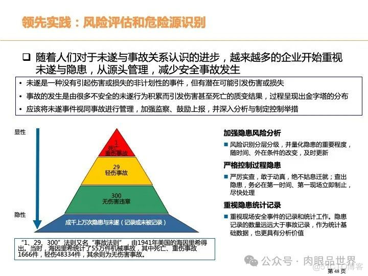 315页PPT|某大型煤化工集团数字化转型现状分析与总体规划方案（附下载）_系统_48