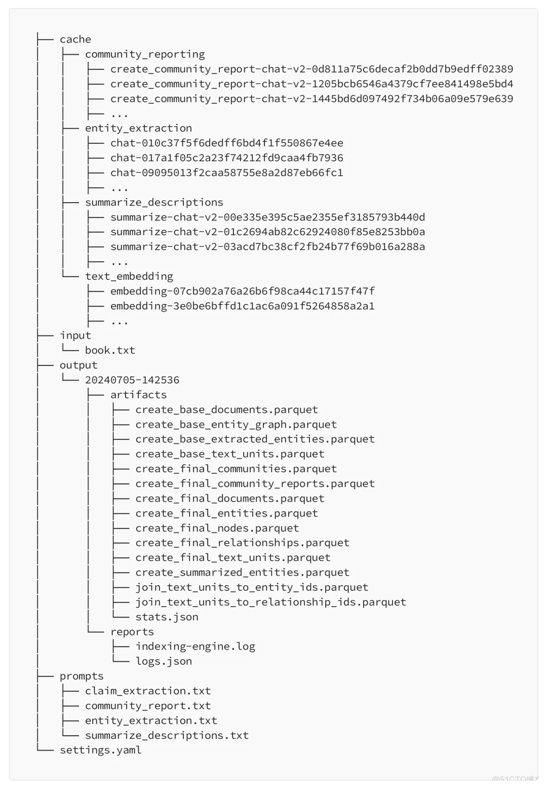 GraphRAG：复杂查询的知识图谱新框架_知识图谱_07