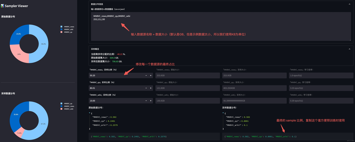 精进语言模型：探索LLM Training微调与奖励模型技术的新途径_ai