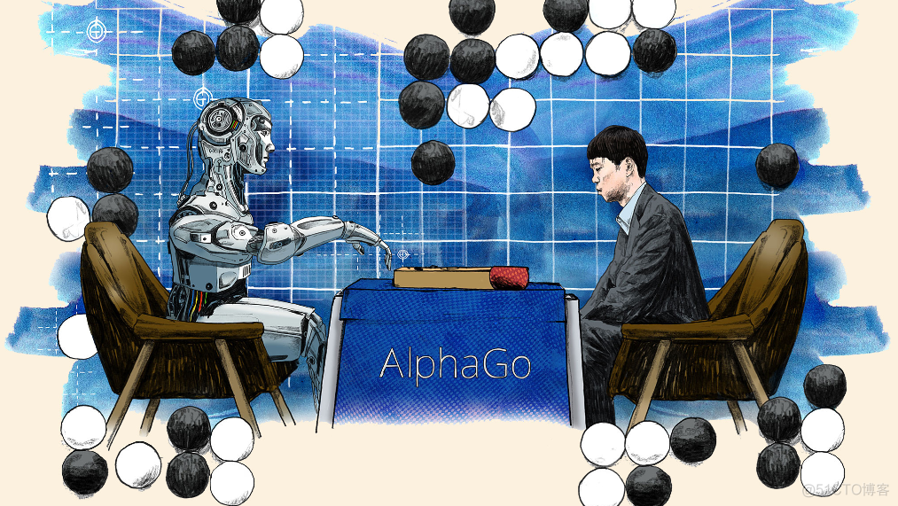 AI初学者必看：理解机器学习_ai_08