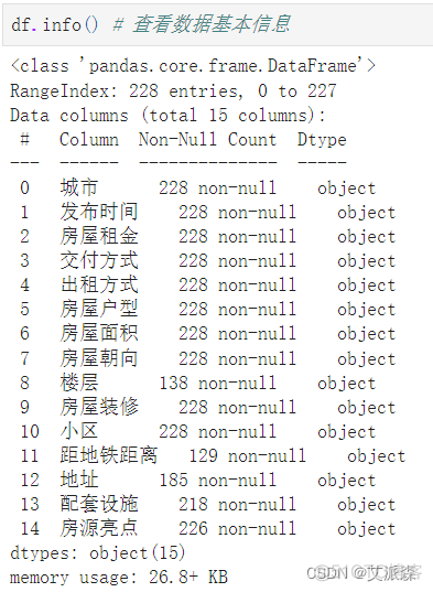 基于Python爬虫+机器学习的长沙市租房价格预测研究_机器学习_07