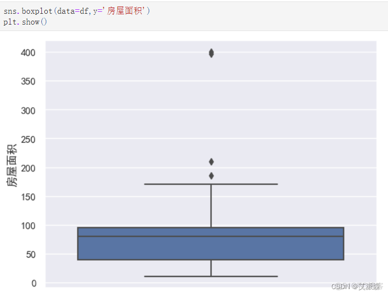 基于Python爬虫+机器学习的长沙市租房价格预测研究_python_15