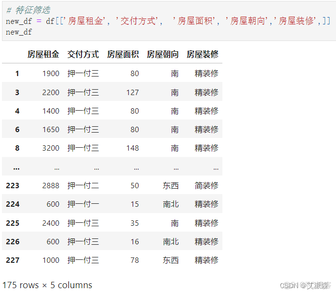 基于Python爬虫+机器学习的长沙市租房价格预测研究_机器学习_32