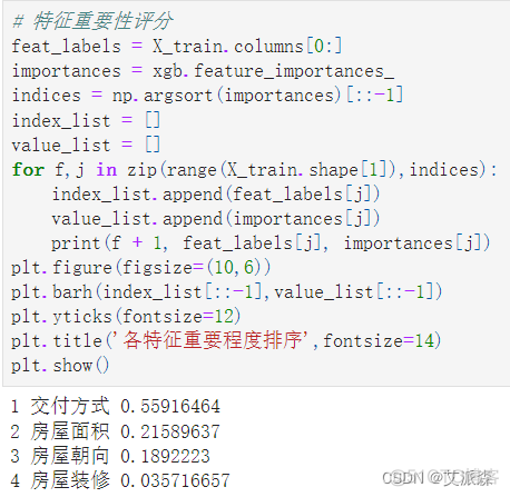 基于Python爬虫+机器学习的长沙市租房价格预测研究_人工智能_48