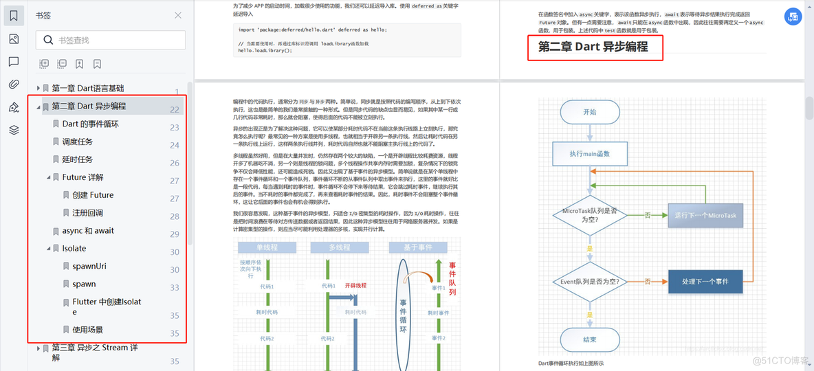 Flutter：一部从无到有，再到改变移动开发格局的崛起史_Web_03