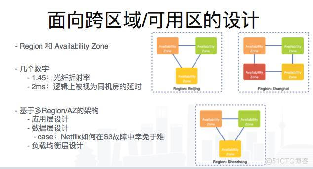 阿里巴巴高可用实践_缓存_09