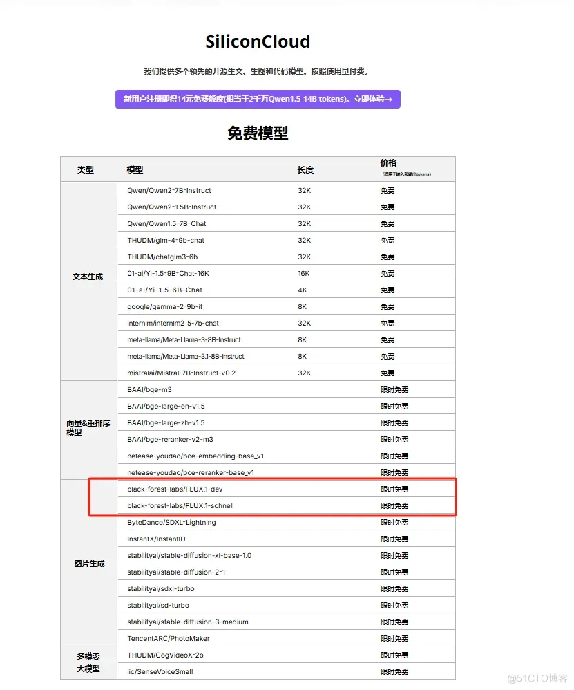 如何优雅的薅羊毛之Flux.1免费使用还支持中文prompt_结点