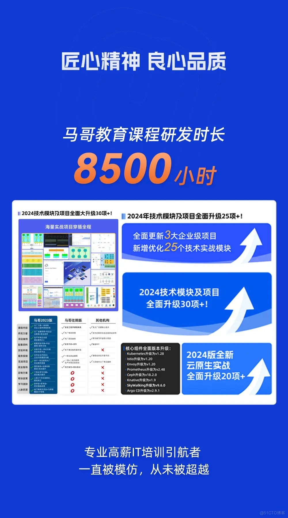 就业喜报！应届生19000元！_零基础_14