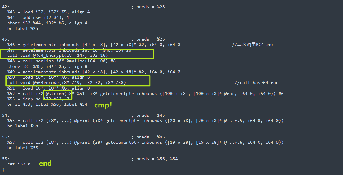 LLVM IR 深入研究分析_编译器_04