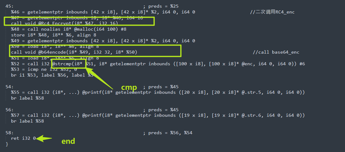 LLVM IR 深入研究分析_LLVM_13