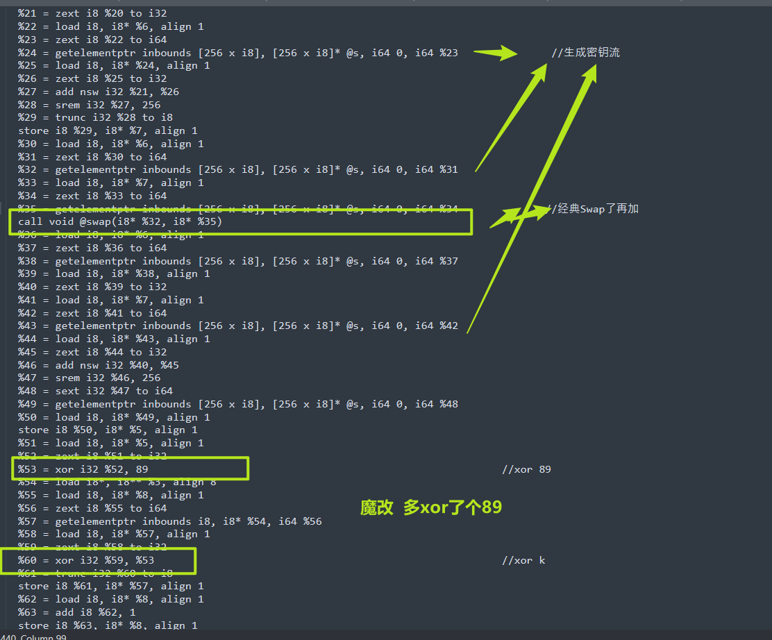 LLVM IR 深入研究分析_LLVM_11